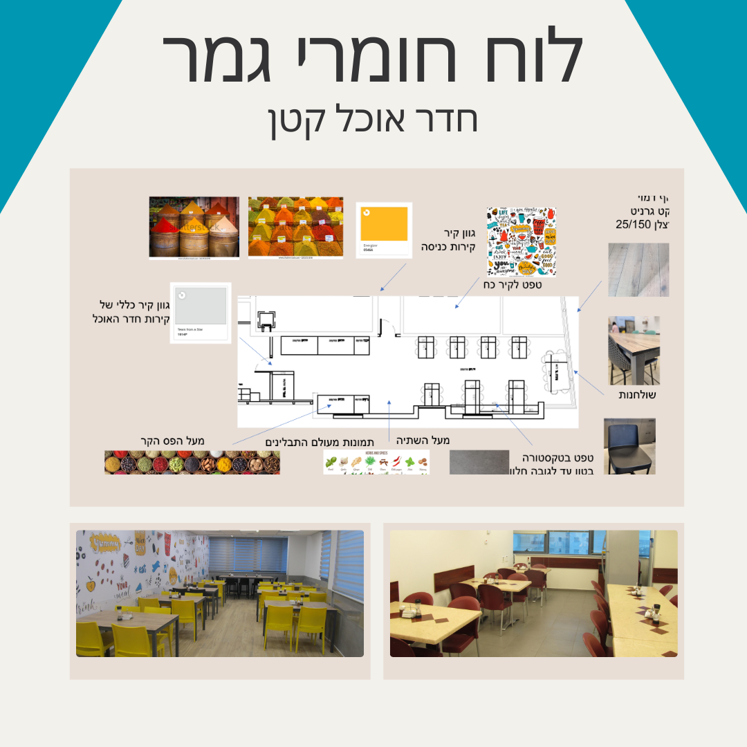 לוח חומרי גמר חדר אוכל קטן