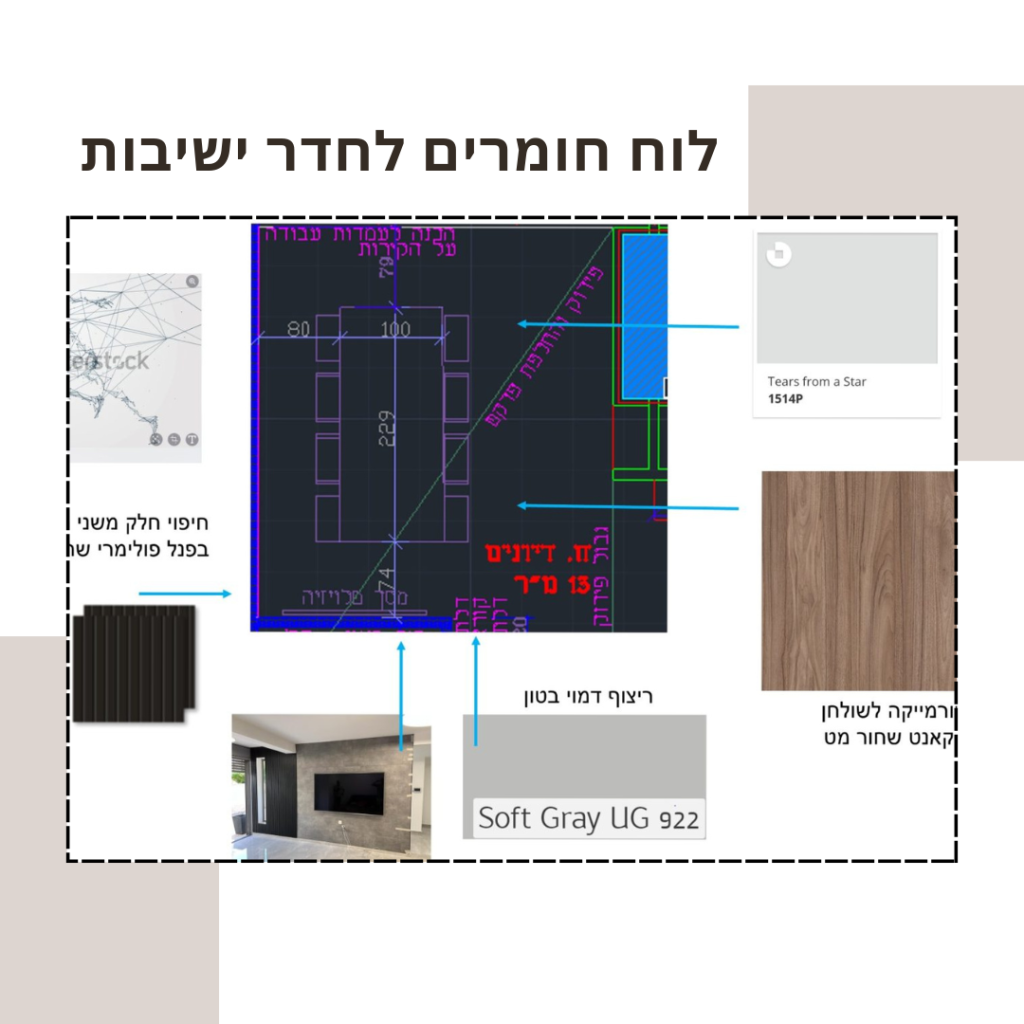 לוח חומרי גמר לעיצוב חדר ישיבות